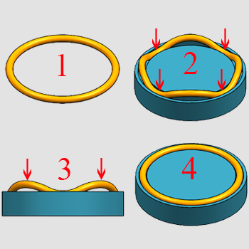 how to install O-ring how to install O-ring