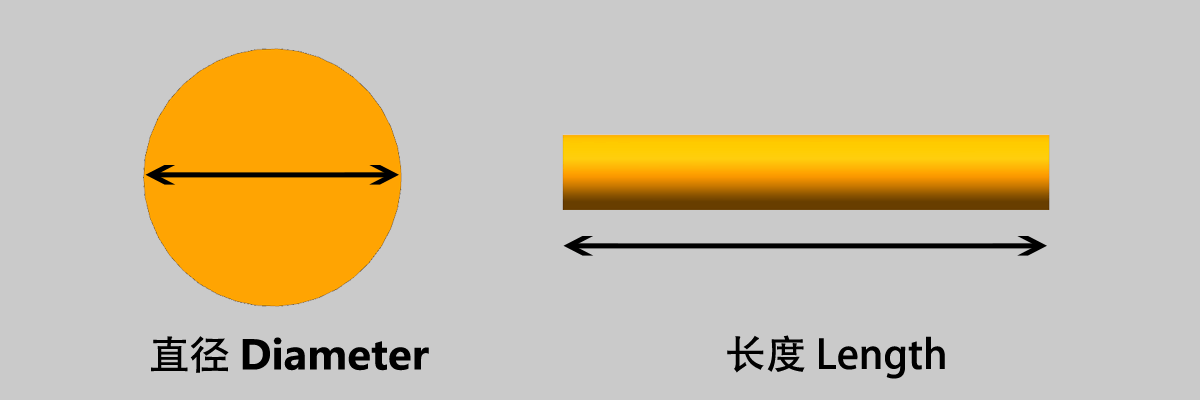挤出条计算器