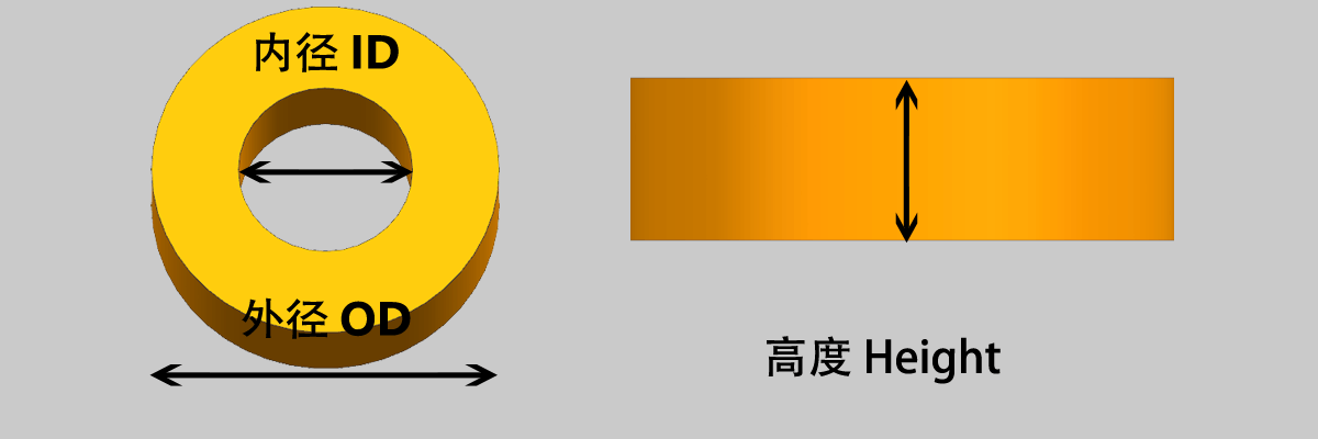 平垫圈计算器